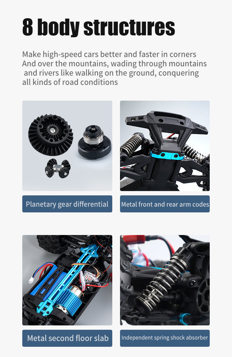 Rapidly: The Durable Speedster RC Car (38 KM/H) with Optional Additional Battery Upgrade Rapidly: The Durable Speedster RC Car (38 KM/H) with Optional Additional Battery Upgrade